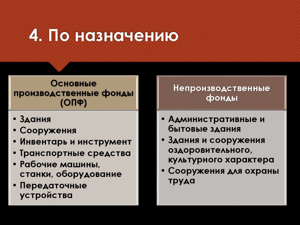 4. По назначению