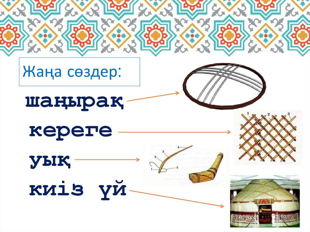 Жаңа сөздер: