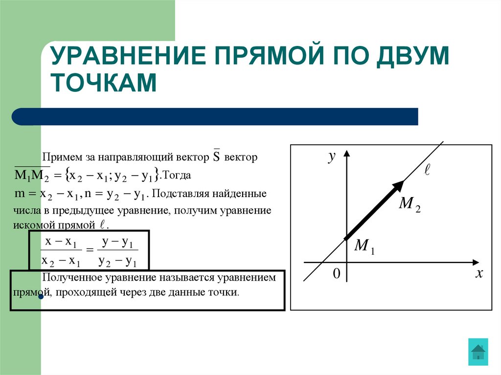 УРАВНЕНИЕ ПРЯМОЙ ПО ДВУМ ТОЧКАМ