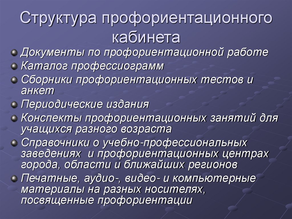 Структура профориентационного кабинета