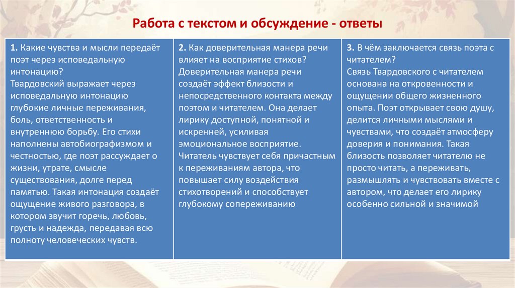 Работа с текстом и обсуждение - ответы
