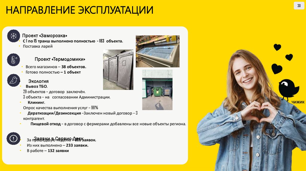 НАПРАВЛЕНИЕ ЭКСПЛУАТАЦИИ