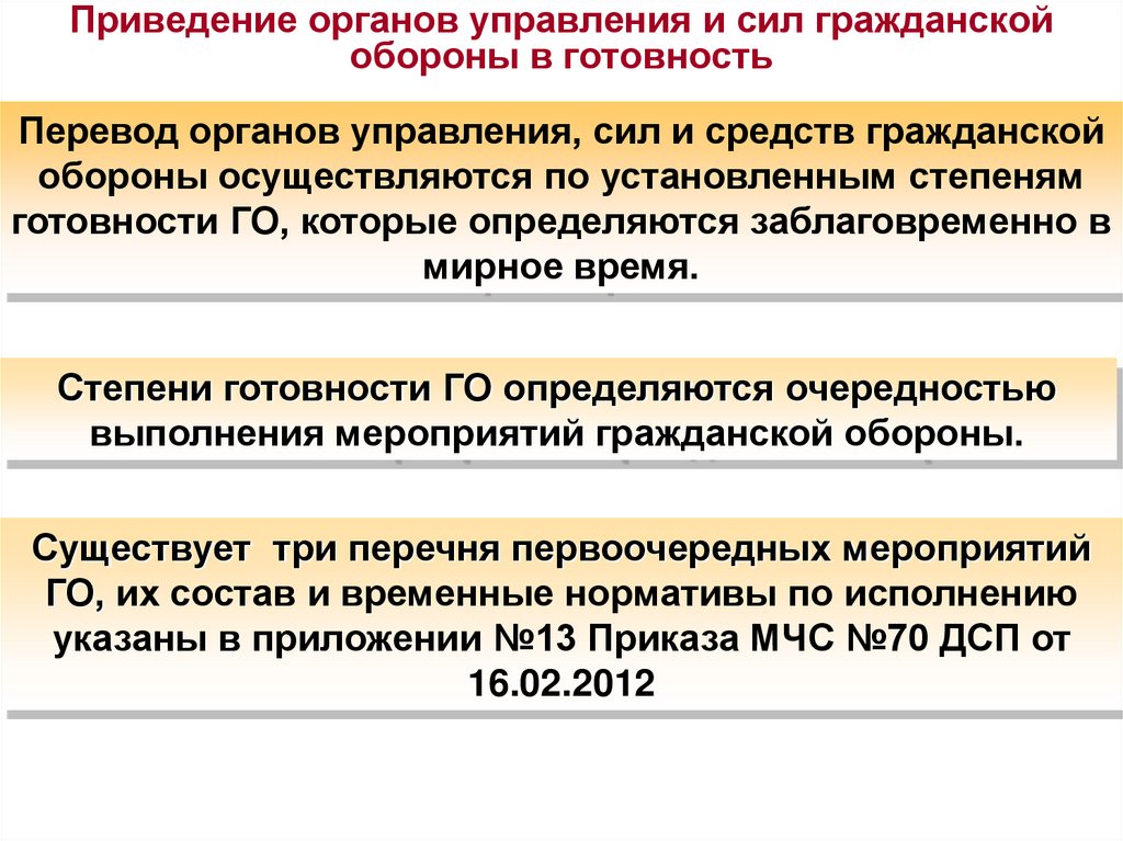 Приведение органов управления и сил гражданской обороны в готовность