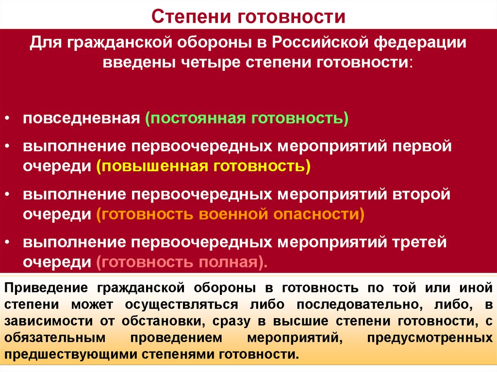 Степени готовности