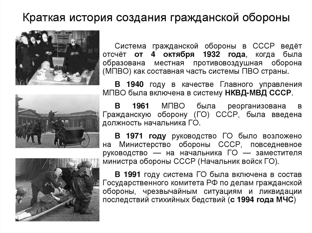Краткая история создания гражданской обороны