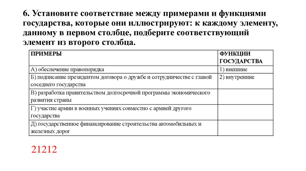 6. Установите соответствие между примерами и функциями государства, которые они иллюстрируют: к каждому элементу, данному в