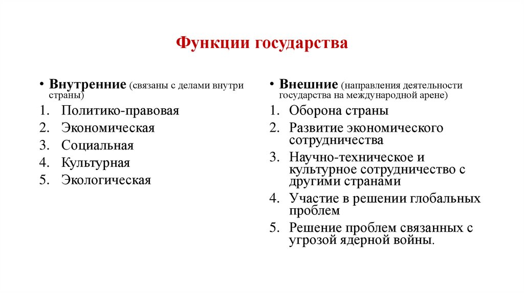 Функции государства