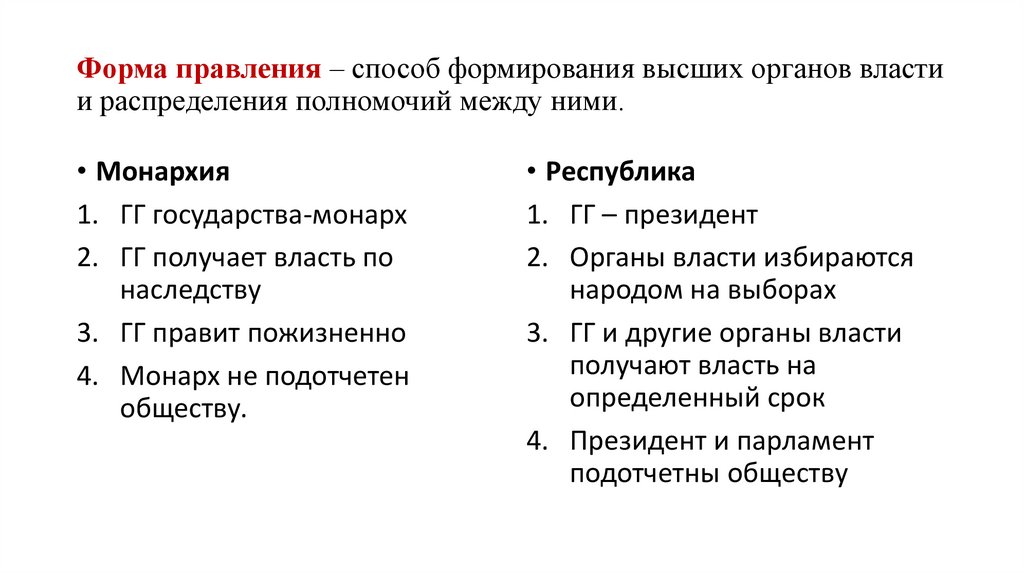 Форма правления – способ формирования высших органов власти и распределения полномочий между ними.