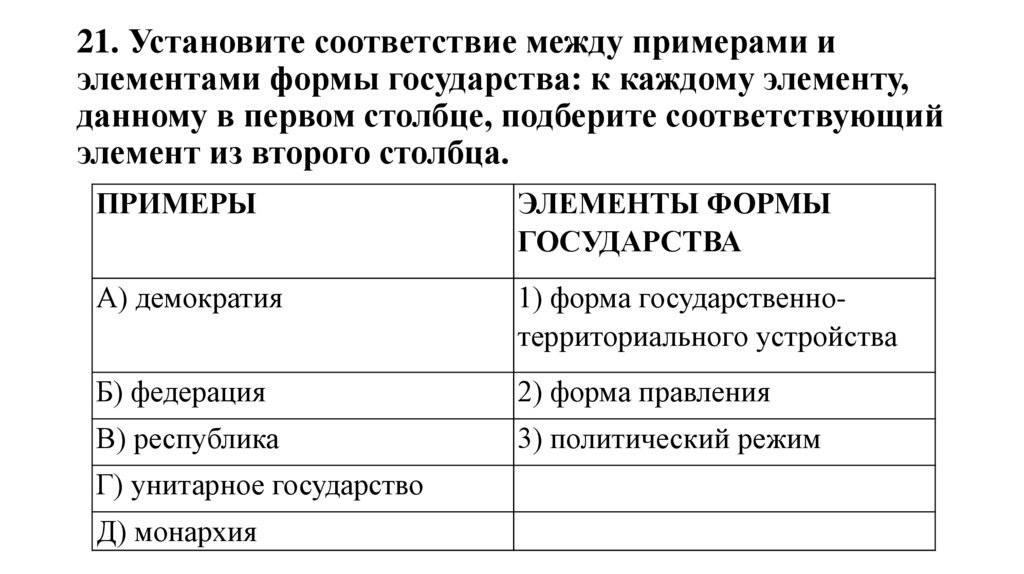 21. Установите соответствие между примерами и элементами формы государства: к каждому элементу, данному в первом столбце,