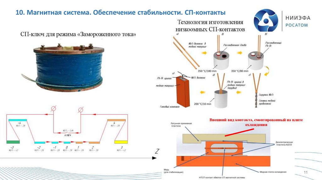 10. Магнитная система. Обеспечение стабильности. СП-контакты