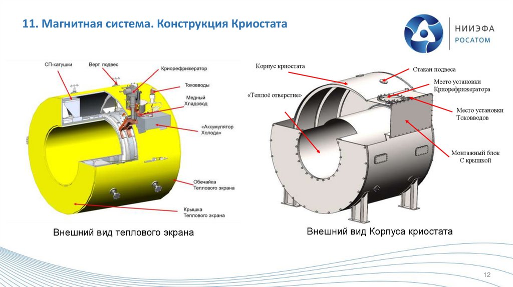11. Магнитная система. Конструкция Криостата