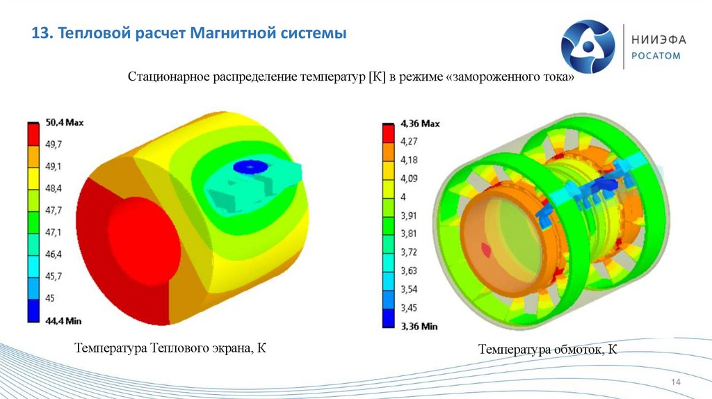 13. Тепловой расчет Магнитной системы