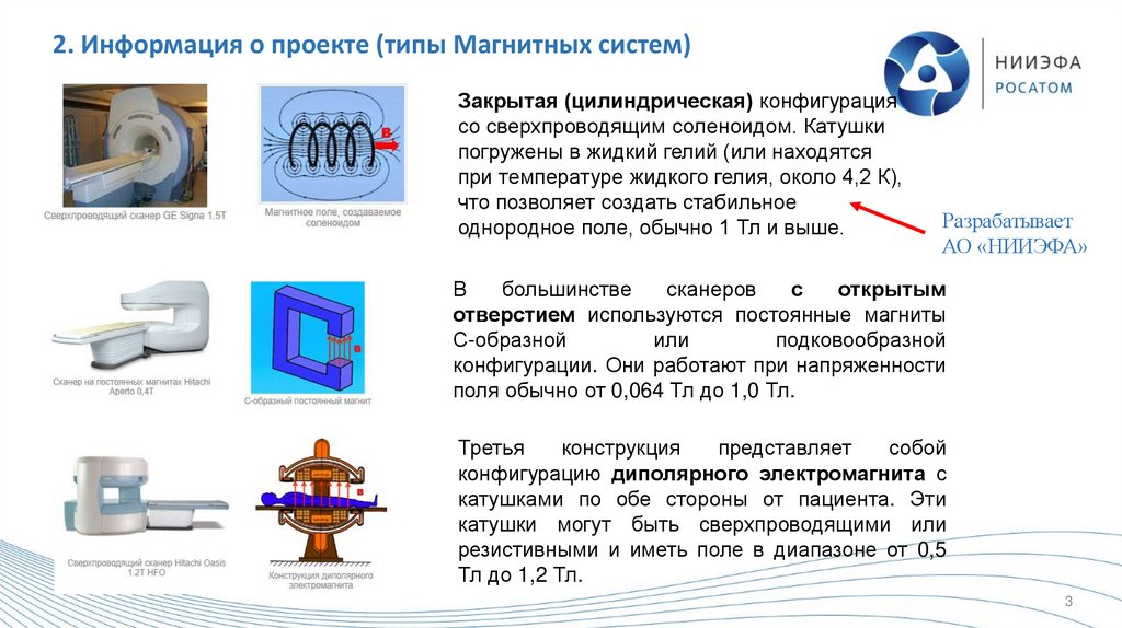 2. Информация о проекте (типы Магнитных систем)