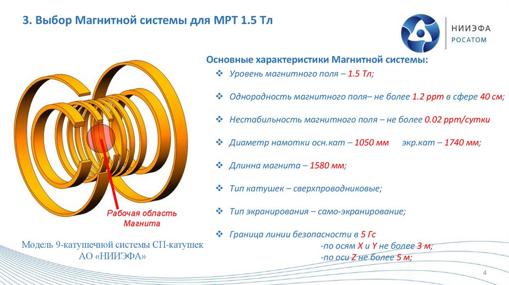 3. Выбор Магнитной системы для МРТ 1.5 Тл