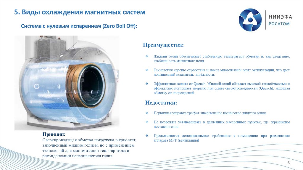 5. Виды охлаждения магнитных систем