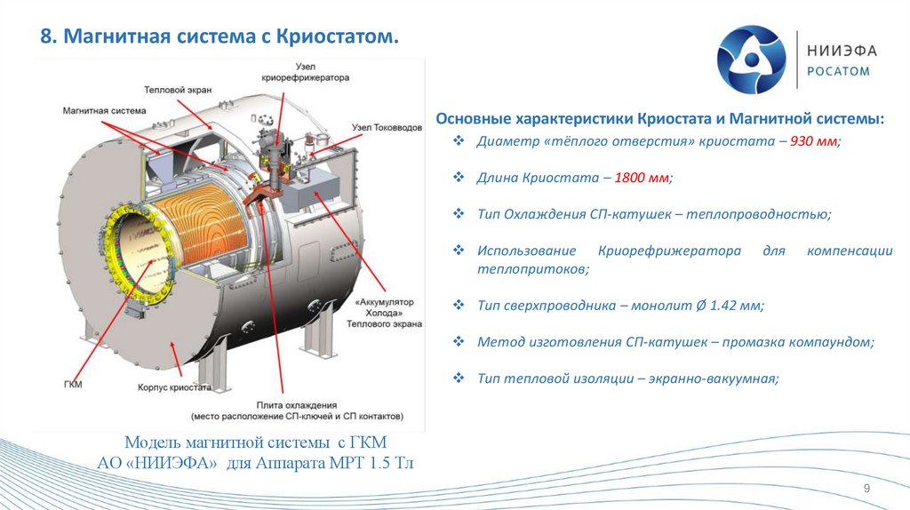 8. Магнитная система с Криостатом.