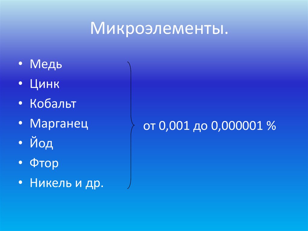 Микроэлементы.