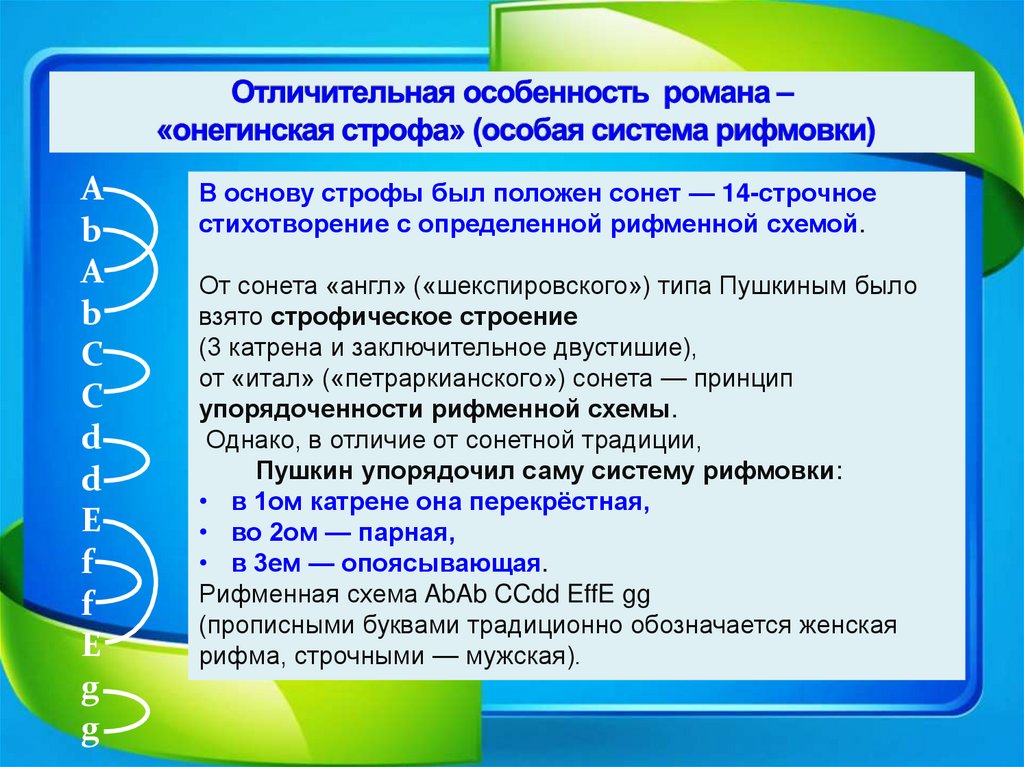Отличительная особенность романа – «онегинская строфа» (особая система рифмовки)