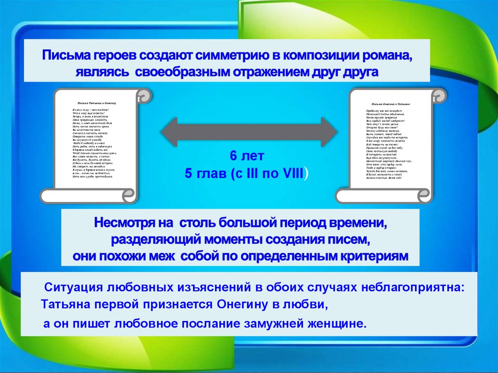 Письма героев создают симметрию в композиции романа, являясь своеобразным отражением друг друга