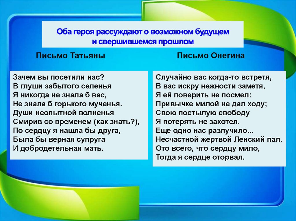 Оба героя рассуждают о возможном будущем и свершившемся прошлом