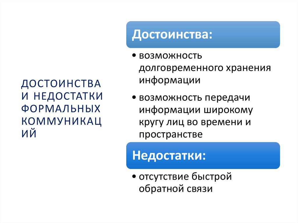 Достоинства и недостатки формальных коммуникаций