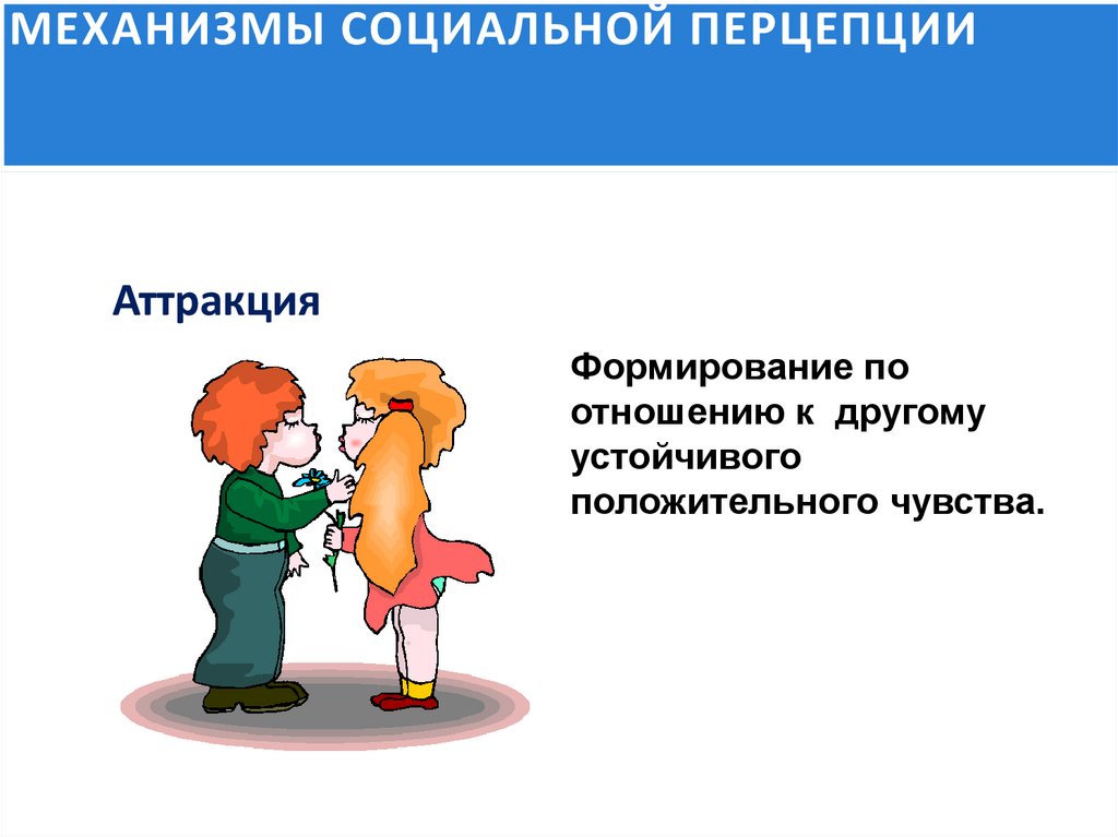 МЕХАНИЗМЫ СОЦИАЛЬНОЙ ПЕРЦЕПЦИИ