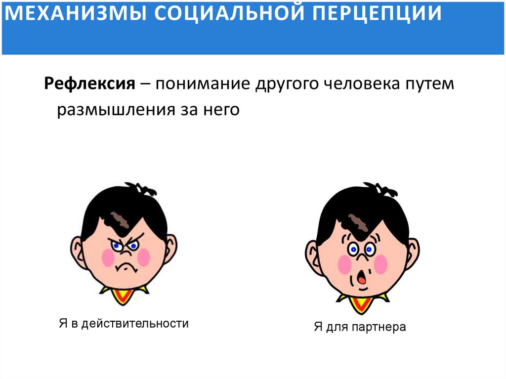 МЕХАНИЗМЫ СОЦИАЛЬНОЙ ПЕРЦЕПЦИИ