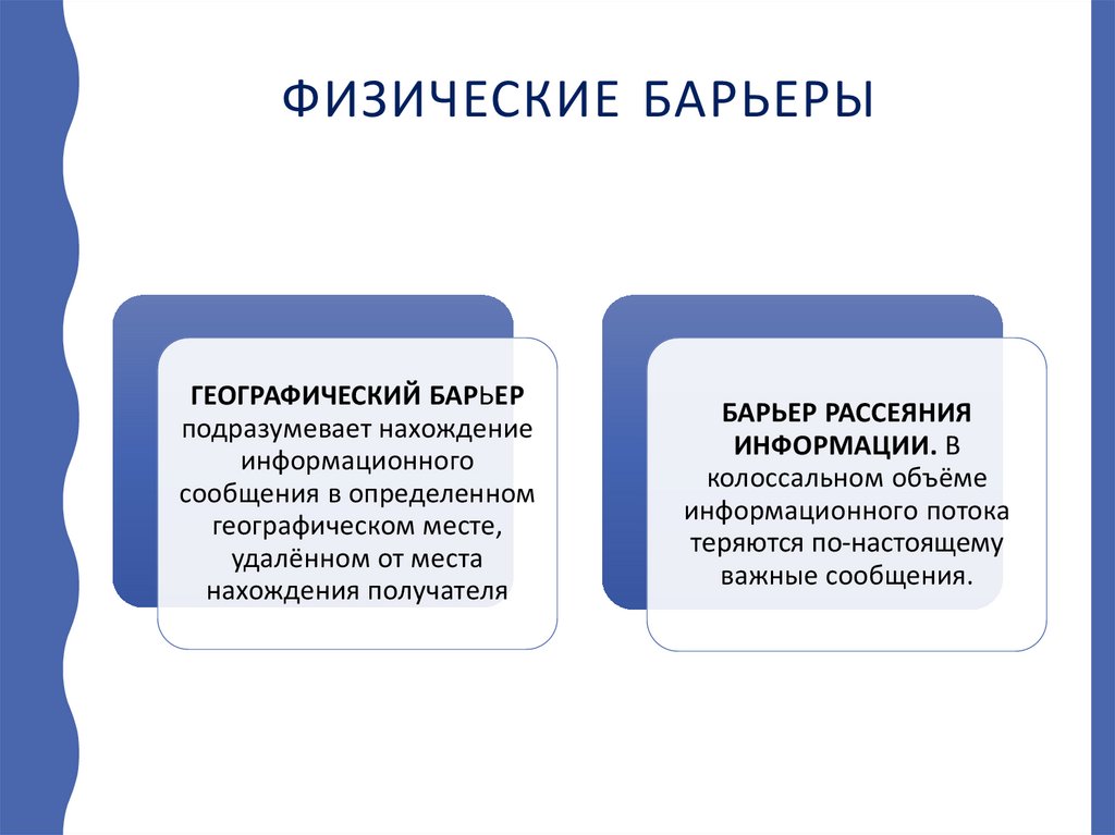 ФИЗИЧЕСКИЕ БАРЬЕРЫ