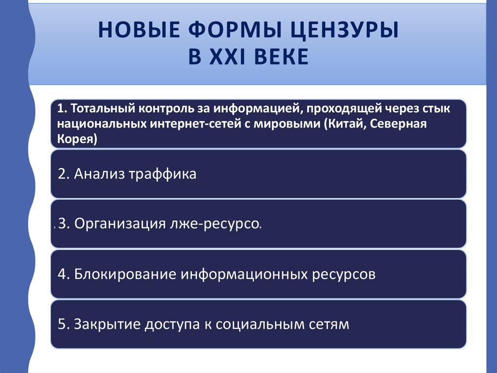 НОВЫЕ ФОРМЫ ЦЕНЗУРЫ В ХХI ВЕКЕ