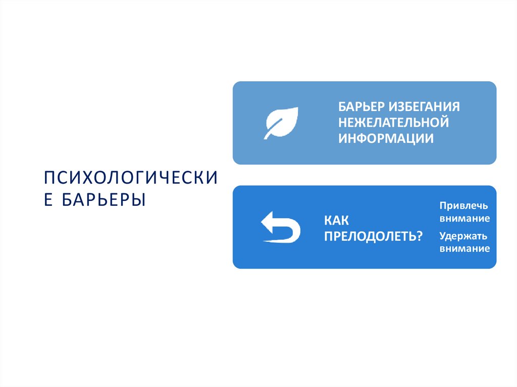 ПСИХОЛОГИЧЕСКИЕ БАРЬЕРЫ
