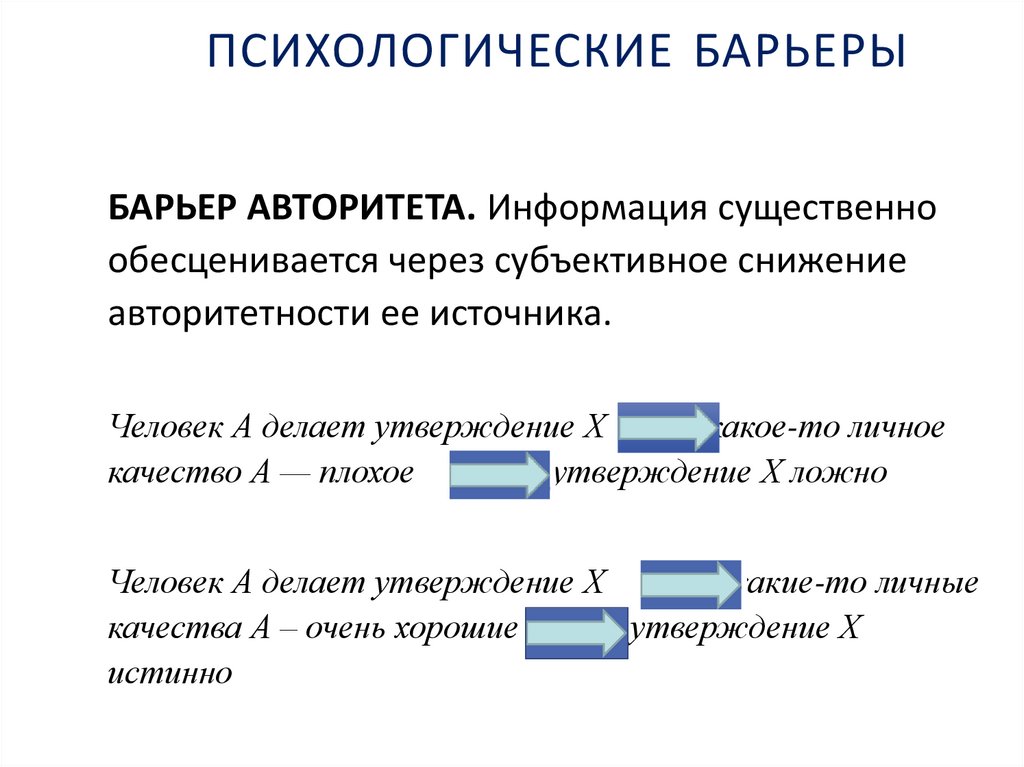 ПСИХОЛОГИЧЕСКИЕ БАРЬЕРЫ