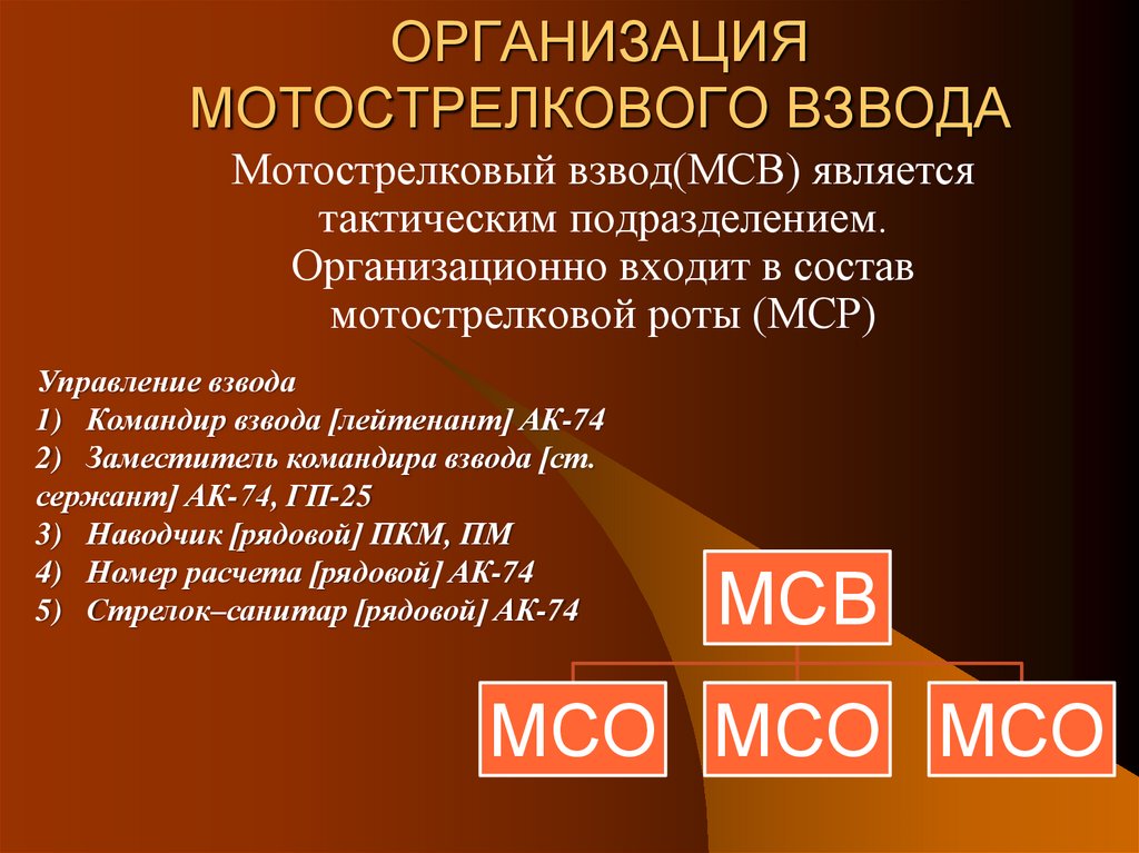 ОРГАНИЗАЦИЯ МОТОСТРЕЛКОВОГО ВЗВОДА