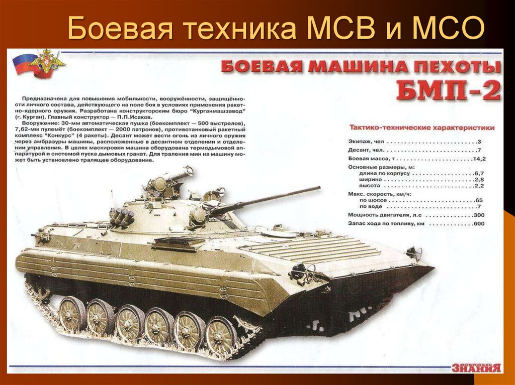 Боевая техника МСВ и МСО