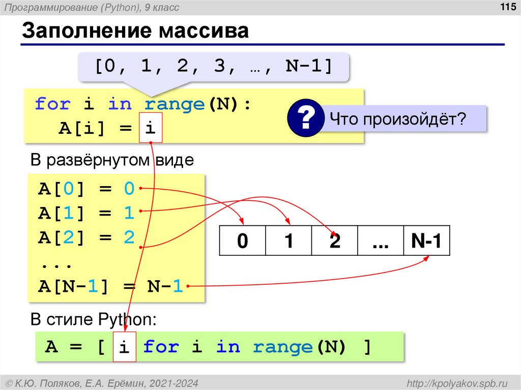 Заполнение массива