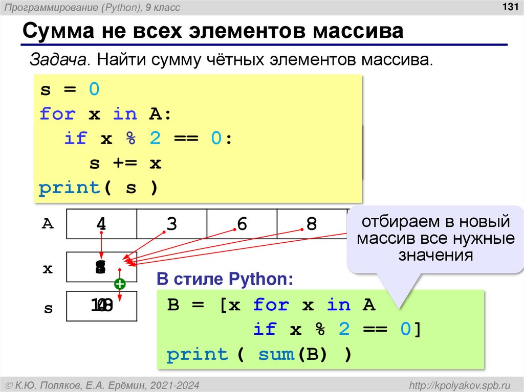 Сумма не всех элементов массива