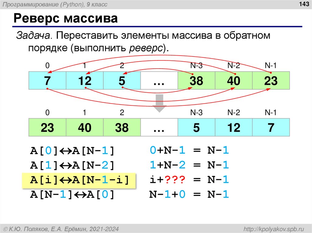 Реверс массива