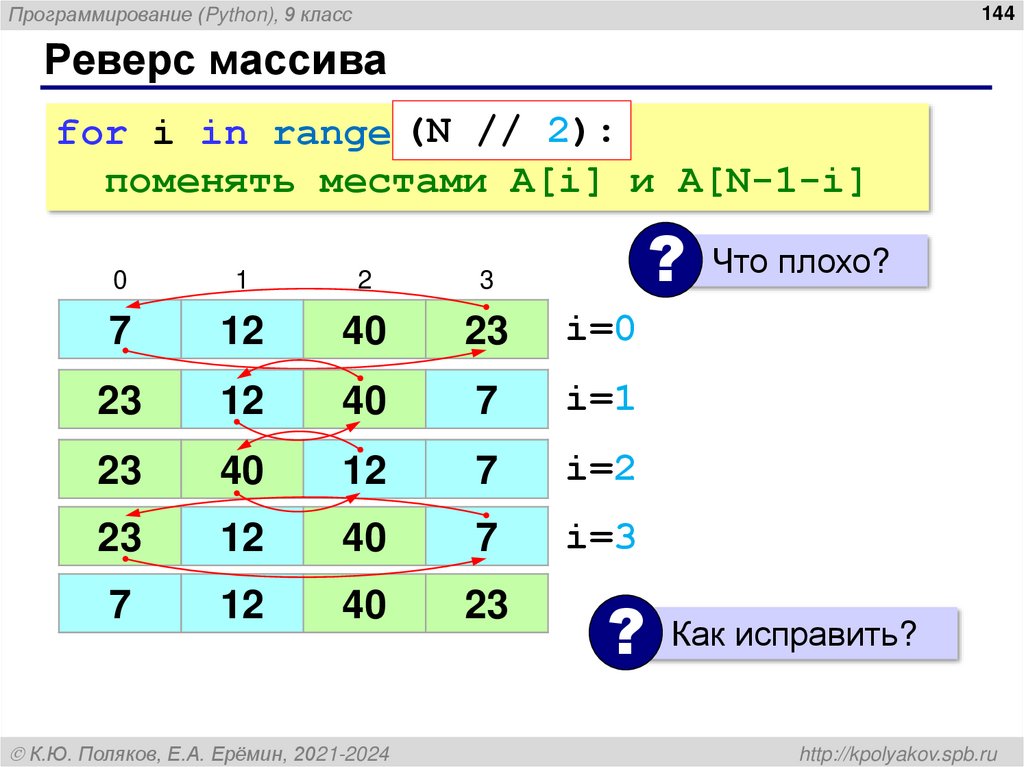 Реверс массива