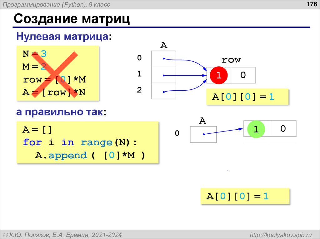Создание матриц