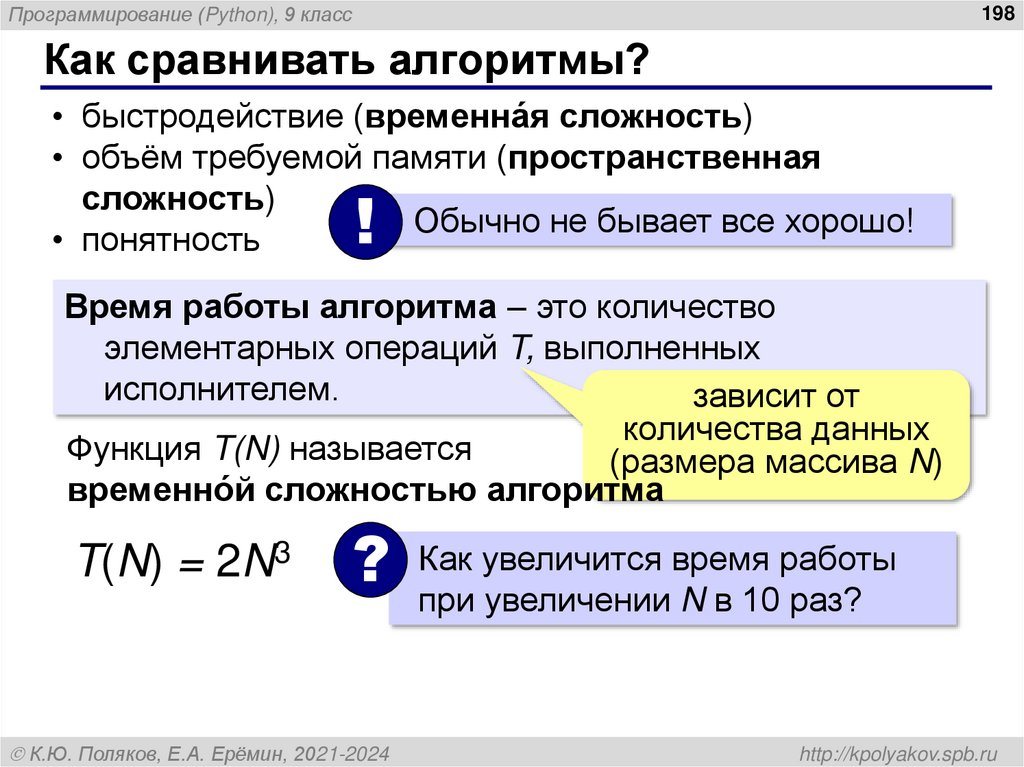 Программирование (Python)