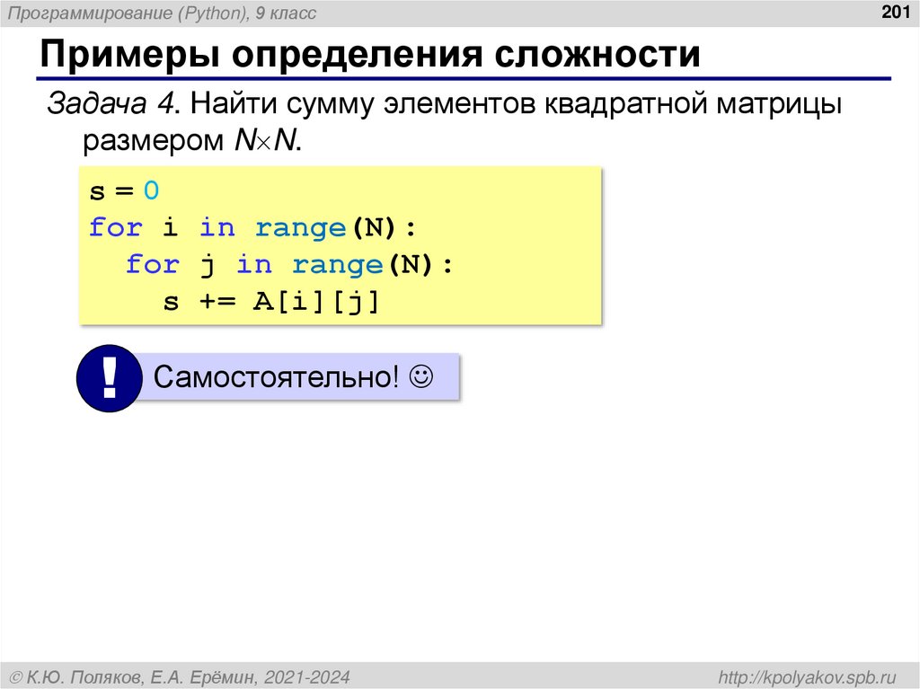 Примеры определения сложности