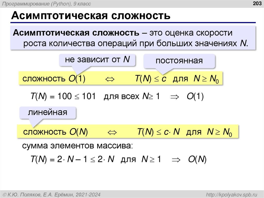 Сравнение алгоритмов по сложности