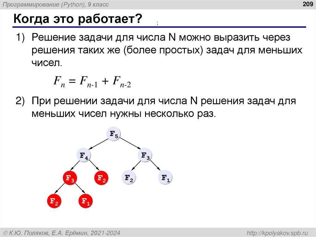 Что такое динамическое программирование?