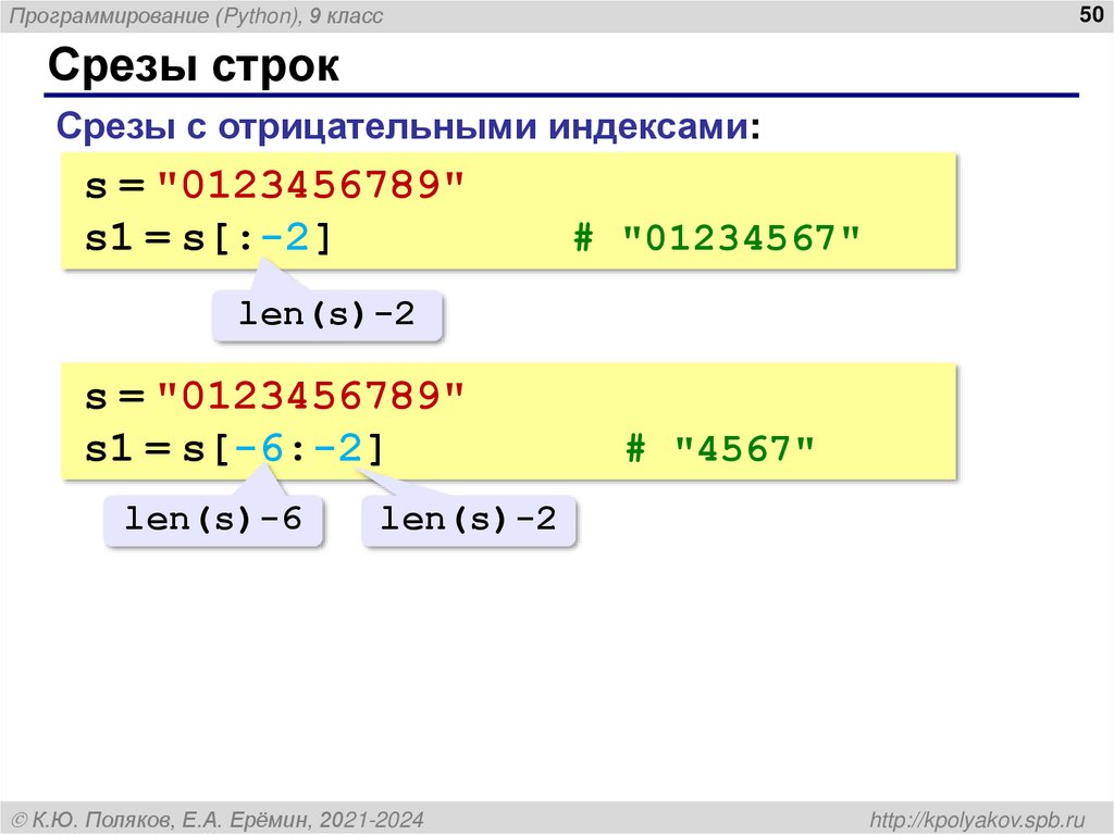 Срезы строк