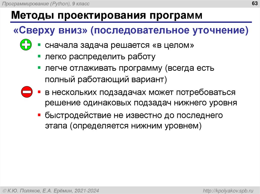 Методы проектирования программ