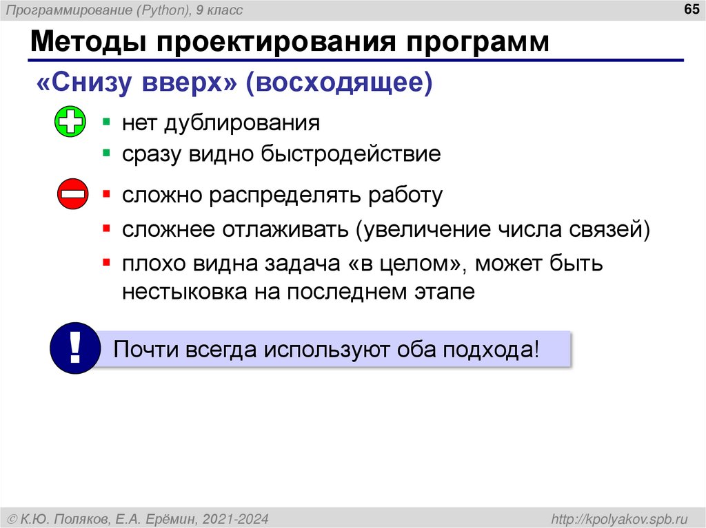 Методы проектирования программ