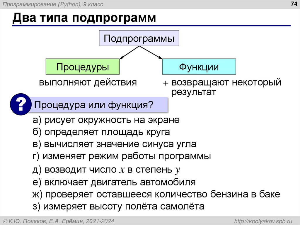 Два типа подпрограмм