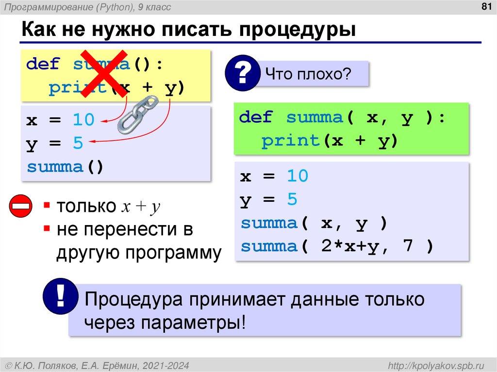 Как не нужно писать процедуры