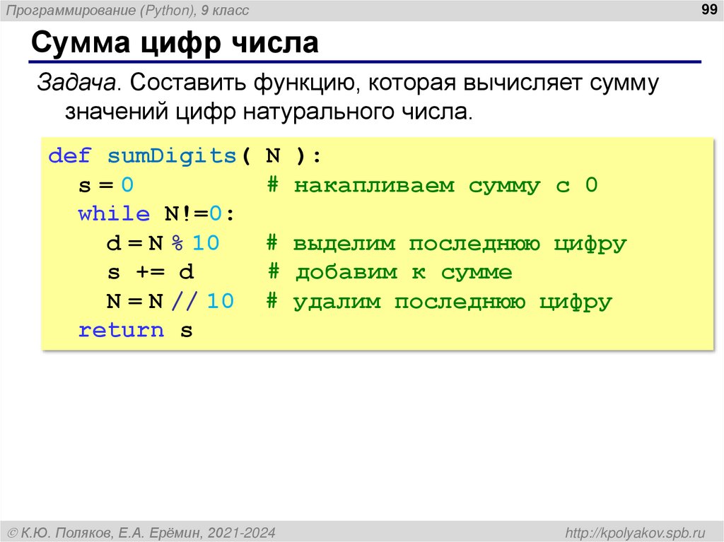 Сумма цифр числа