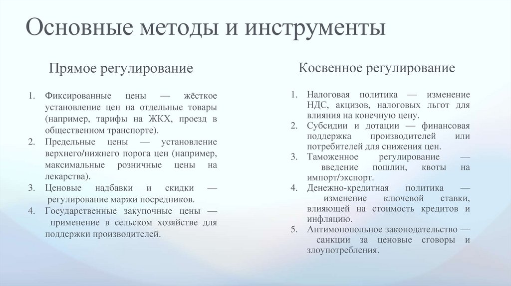 Основные методы и инструменты