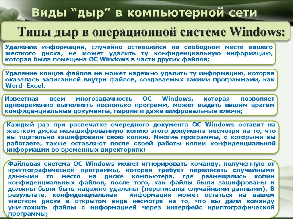 Виды “дыр” в компьютерной сети